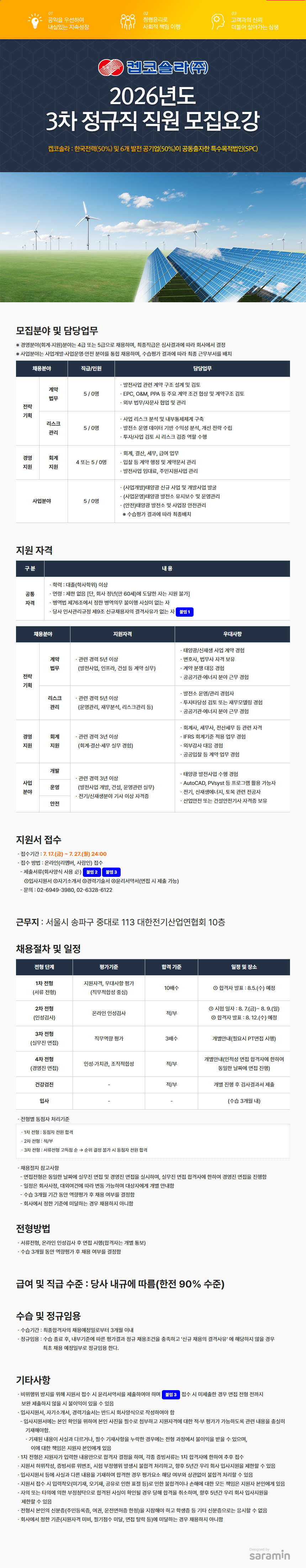 Contents image